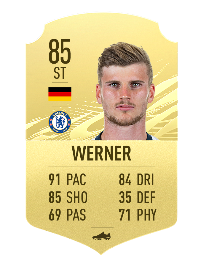 89-fifa21-golditems-werner