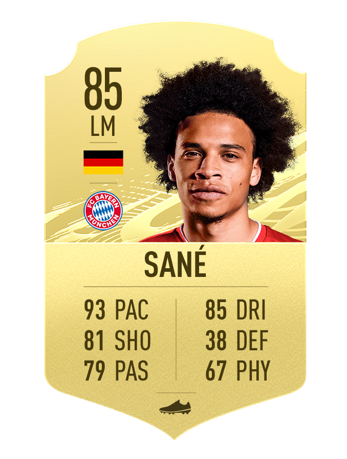 91-fifa21-golditems-sane