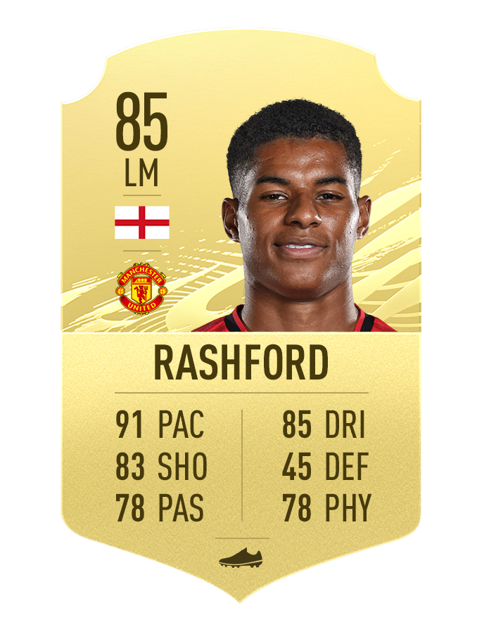 95-fifa21-golditems-rashford
