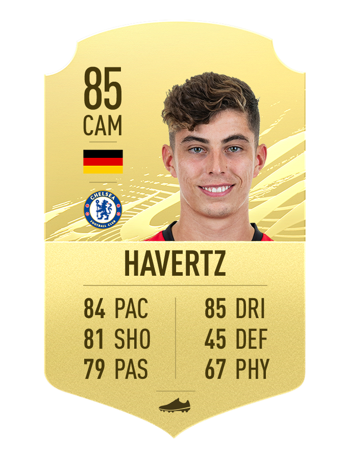 99-fifa21-golditems-havertz