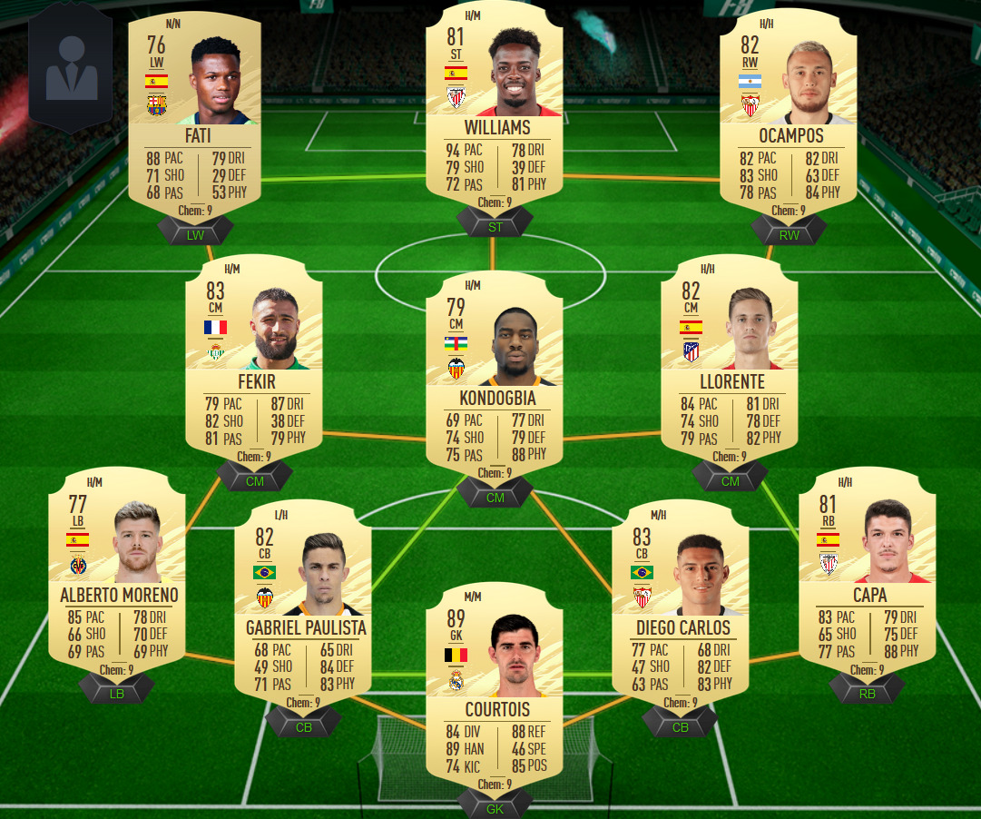 Screenshot 2020 09 22 FIFA 21 Squad Builder FUTBIN2