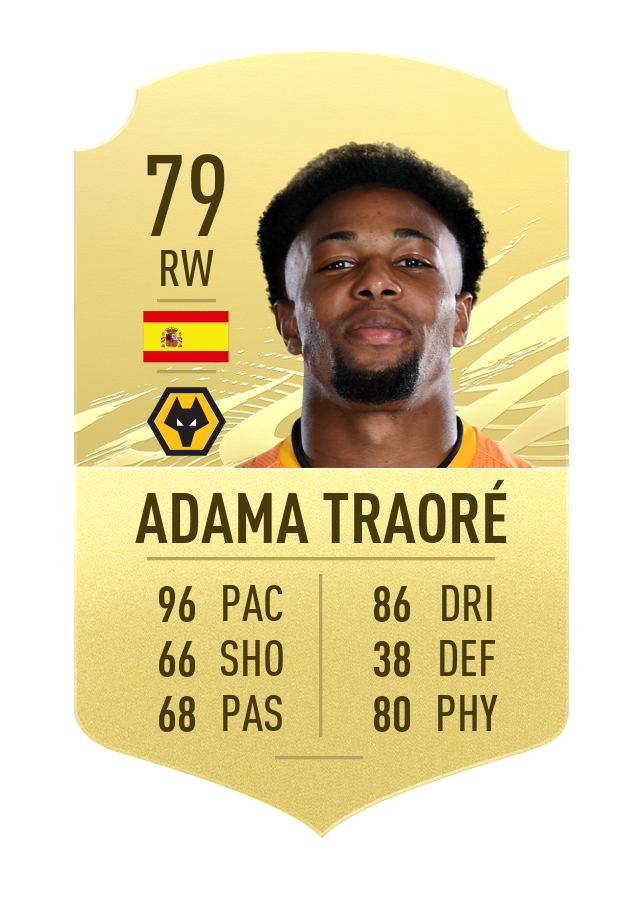 adamatraore-fifa-21-ratings-fastest