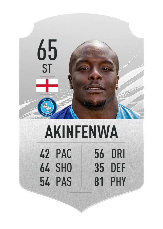 akinfenwa-fifa-21-ratings-strongest