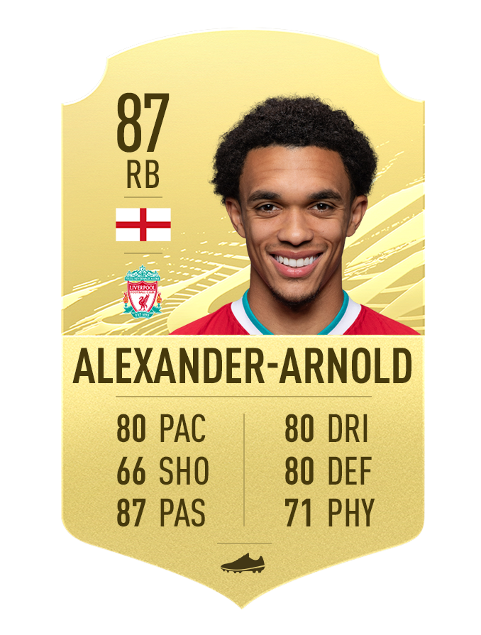 alexanderarnold-fifa21-u21