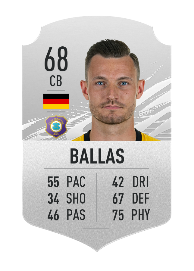 ballas-fifa-21-ratings-strongest