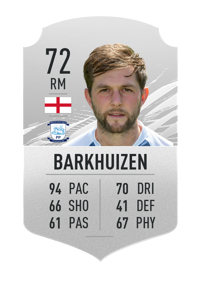 barkhuizen-fifa-21-ratings-fastest