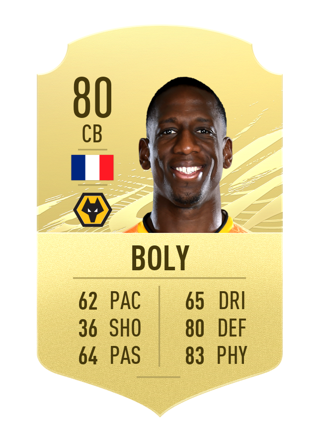 boly-fifa-21-ratings-strongest