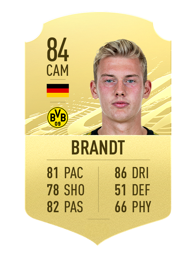 brandt-fifa-21-ratings-bundesliga