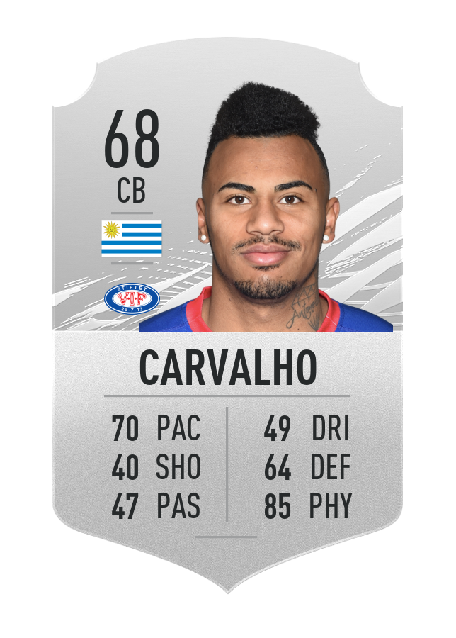 carvalho-fifa-21-ratings-strongest