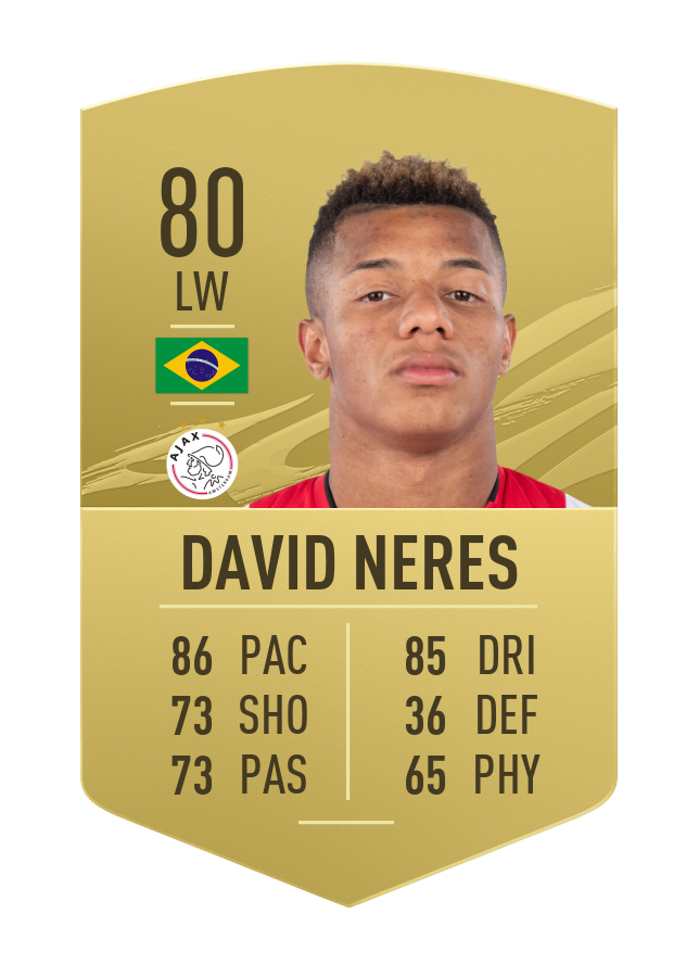 davidneres-fifa21-5-star-skiller