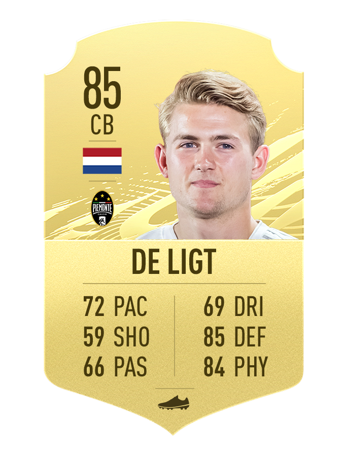 deligt-fifa21-u21