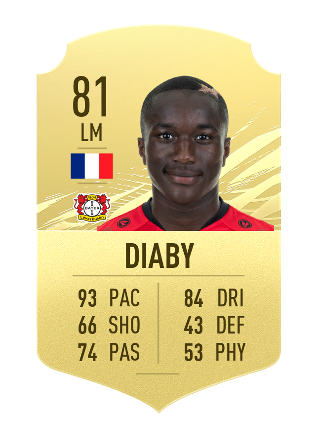 diaby-fifa21-u21