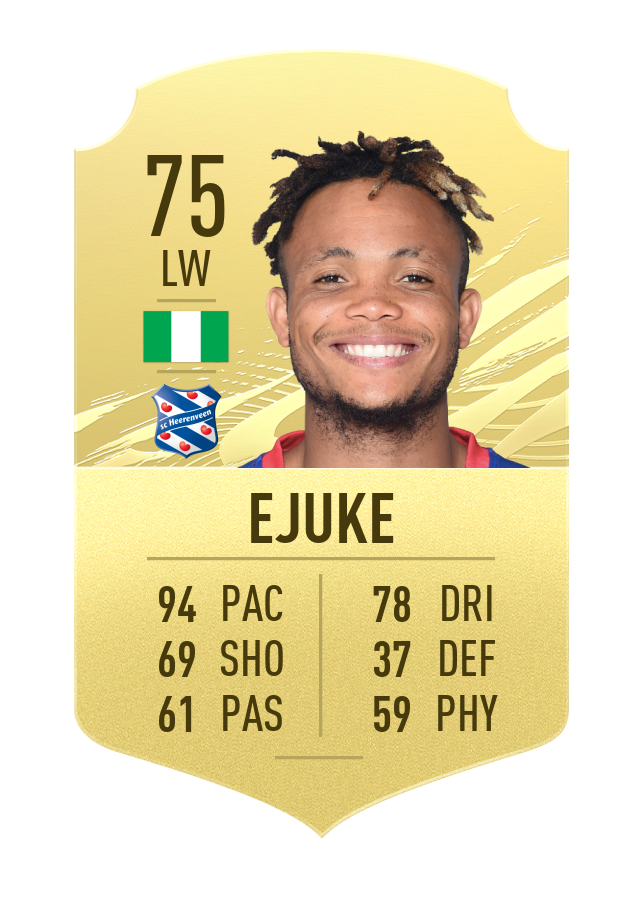 ejuke-fifa-21-ratings-fastest