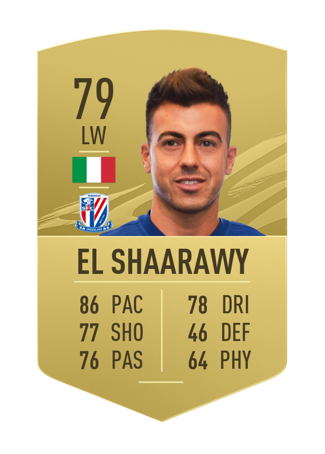 elshaarawy-fifa21-5-star-skiller