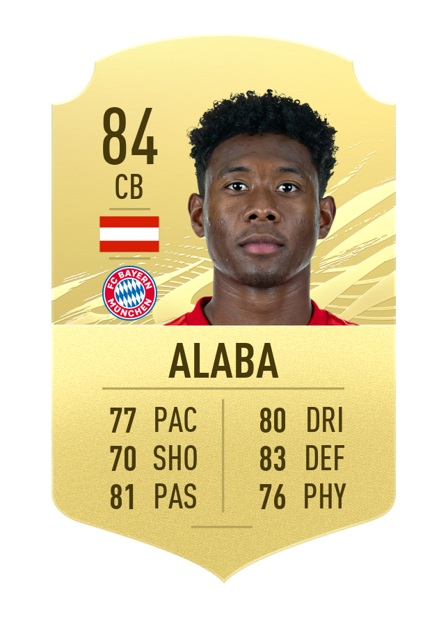fifa21-golditems-cb-alaba