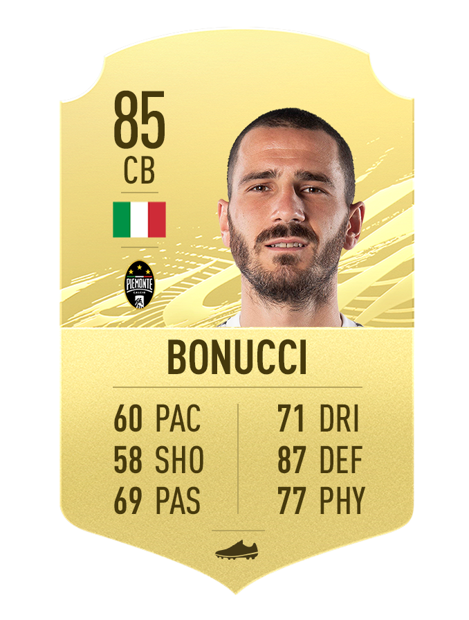 fifa21-golditems-cb-bonucci