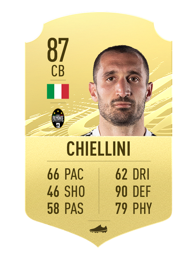 fifa21-golditems-cb-chiellini
