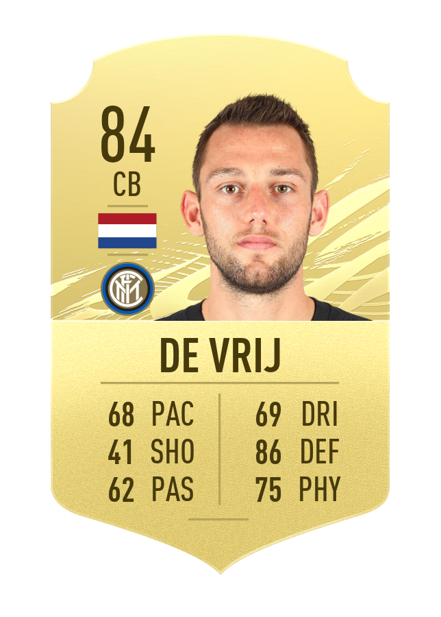 fifa21-golditems-cb-devrij