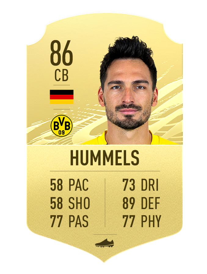 fifa21-golditems-cb-hummels