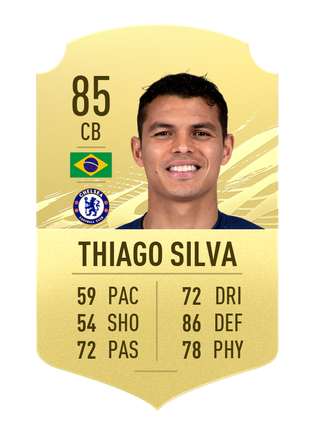 fifa21-golditems-cb-thiagosilva
