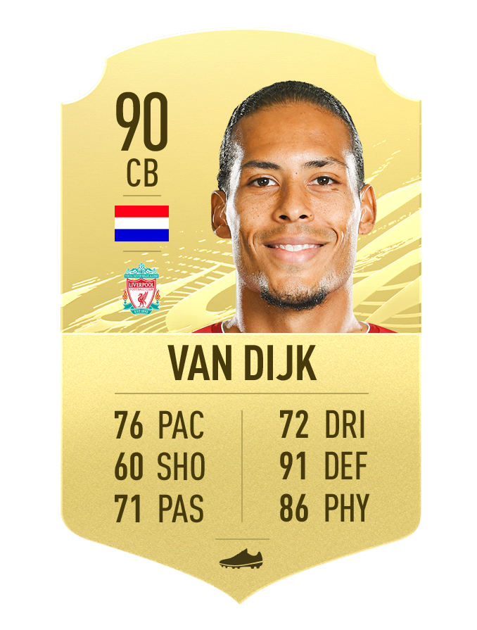 fifa21-golditems-cb-vandijk