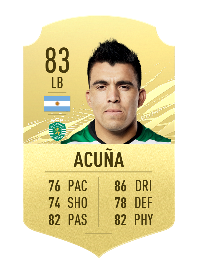 fifa21-golditems-fb-acuna