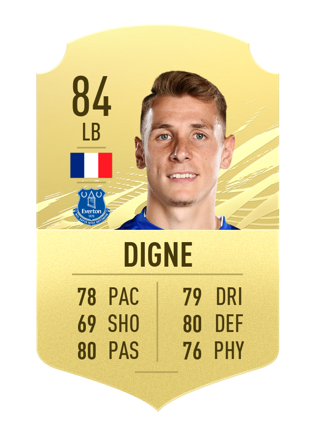 fifa21-golditems-fb-digne
