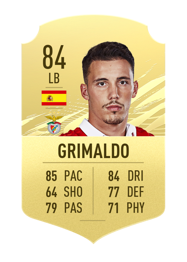 fifa21-golditems-fb-grimaldo