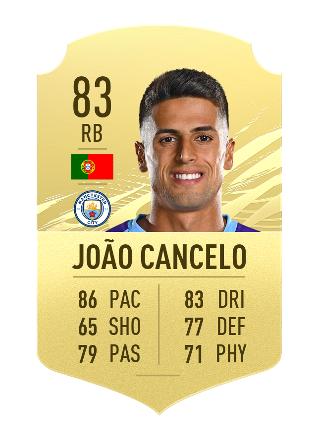 fifa21-golditems-fb-joaocancelo