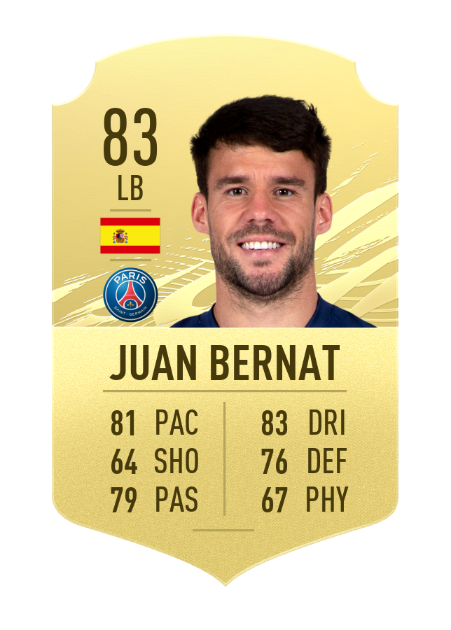 fifa21-golditems-fb-juanbernat