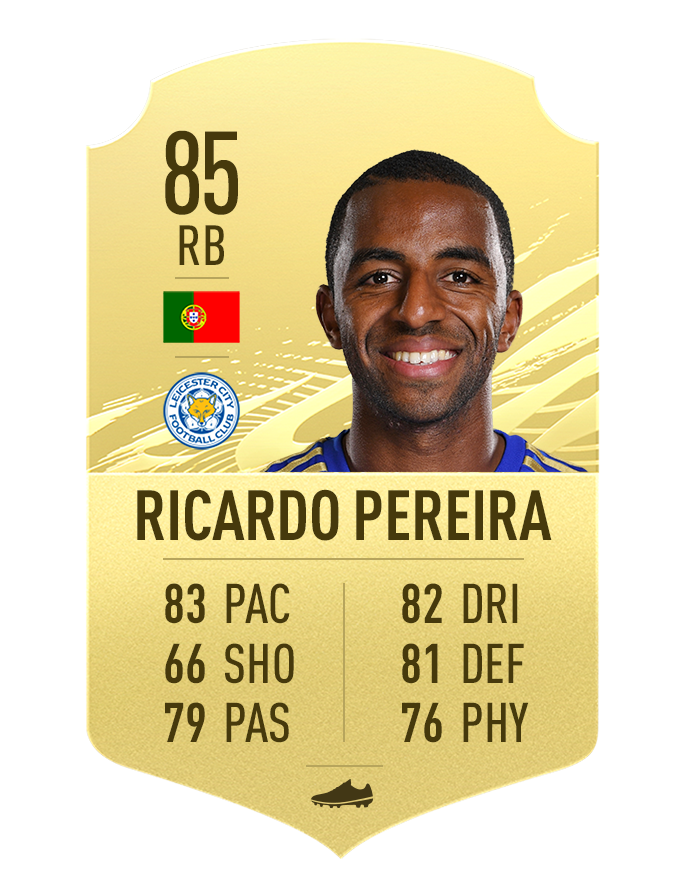 fifa21-golditems-fb-ricardopereira