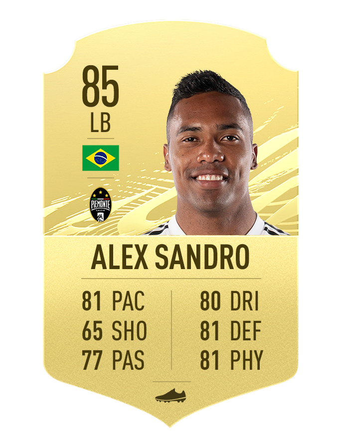 fifa21-golditems-fb-sandro