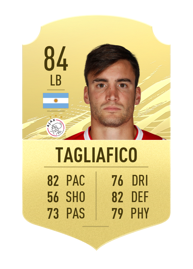fifa21-golditems-fb-tagliafico