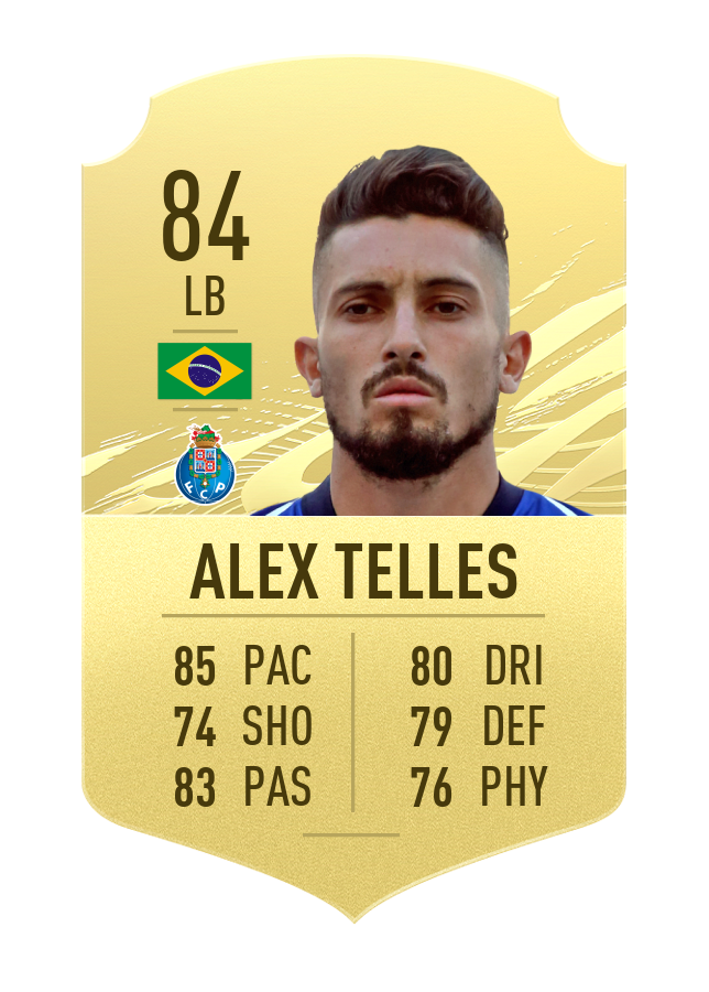 fifa21-golditems-fb-telles