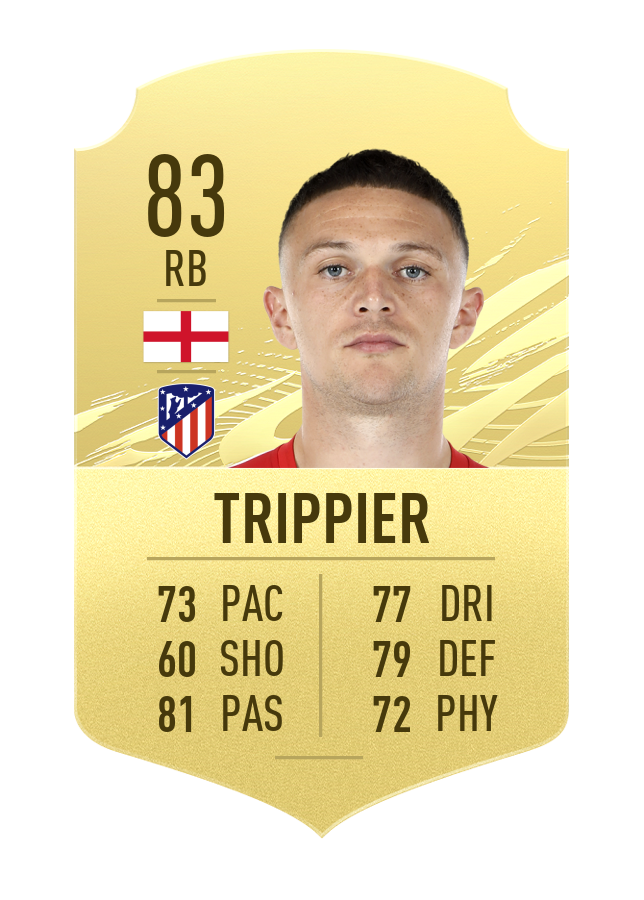 fifa21-golditems-fb-trippier