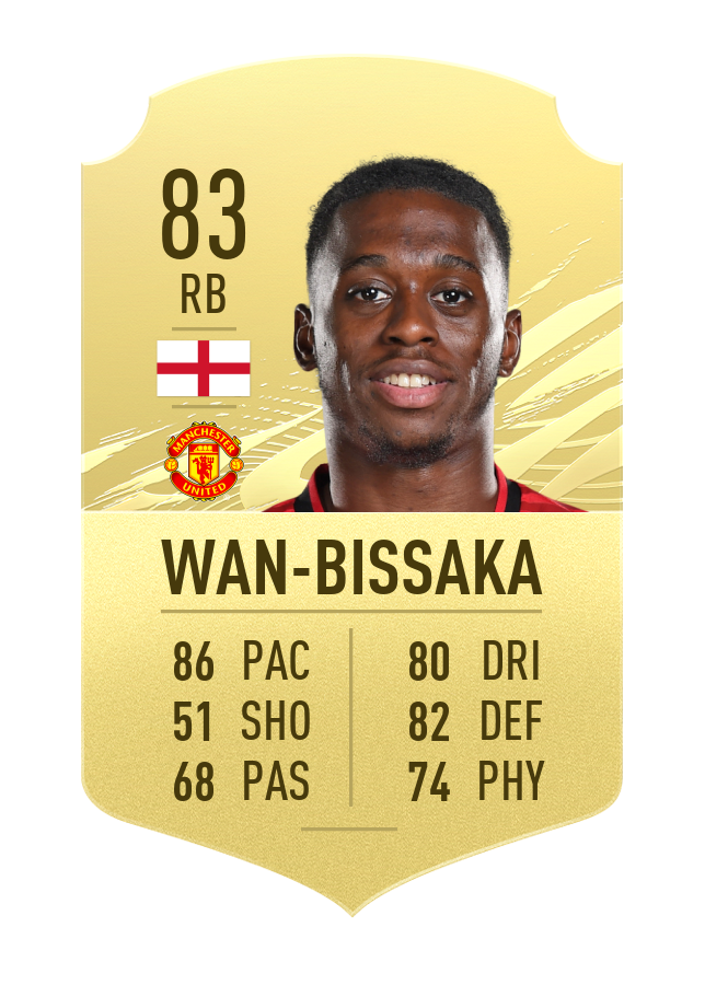 fifa21-golditems-fb-wanbissaka