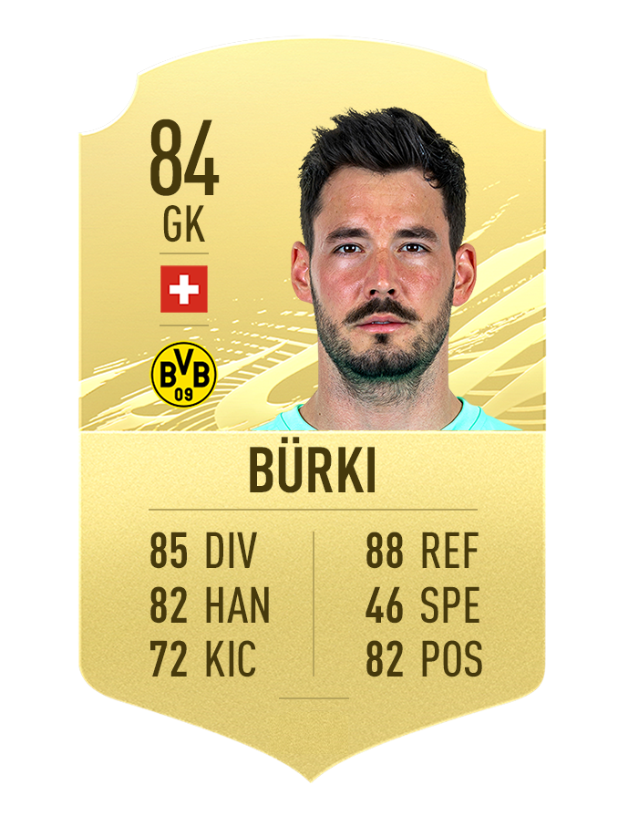 fifa21-golditems-gk-burki
