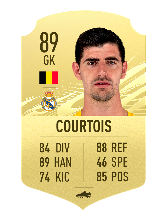 fifa21-golditems-gk-curtois