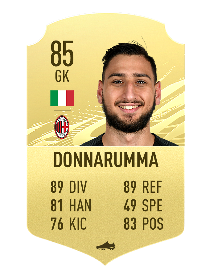fifa21-golditems-gk-donnarumma