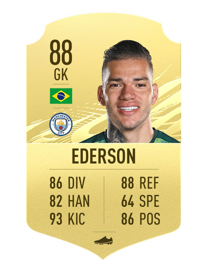 fifa21-golditems-gk-ederson