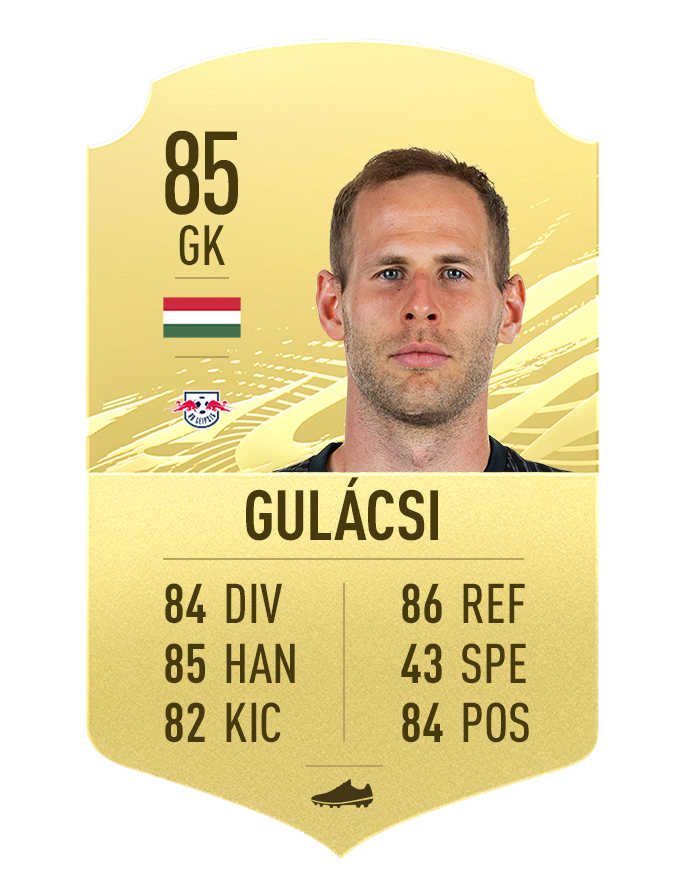 fifa21-golditems-gk-gulacsi