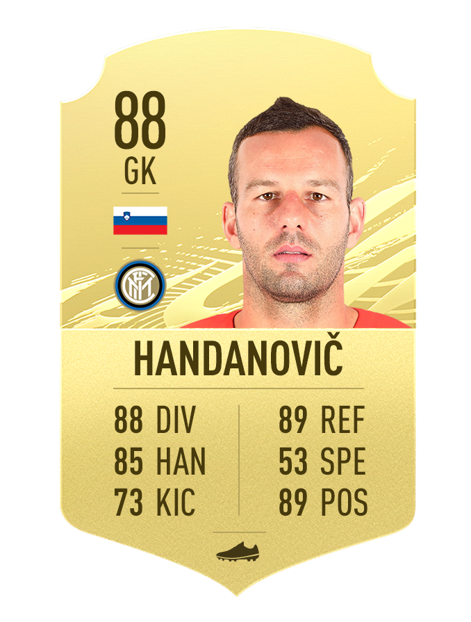 fifa21-golditems-gk-handanovic