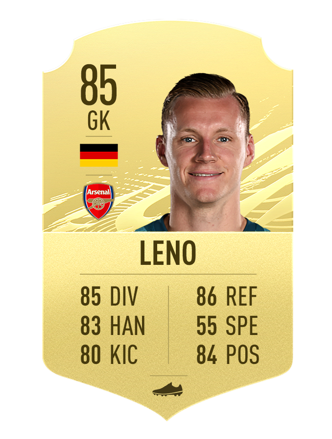 fifa21-golditems-gk-leno