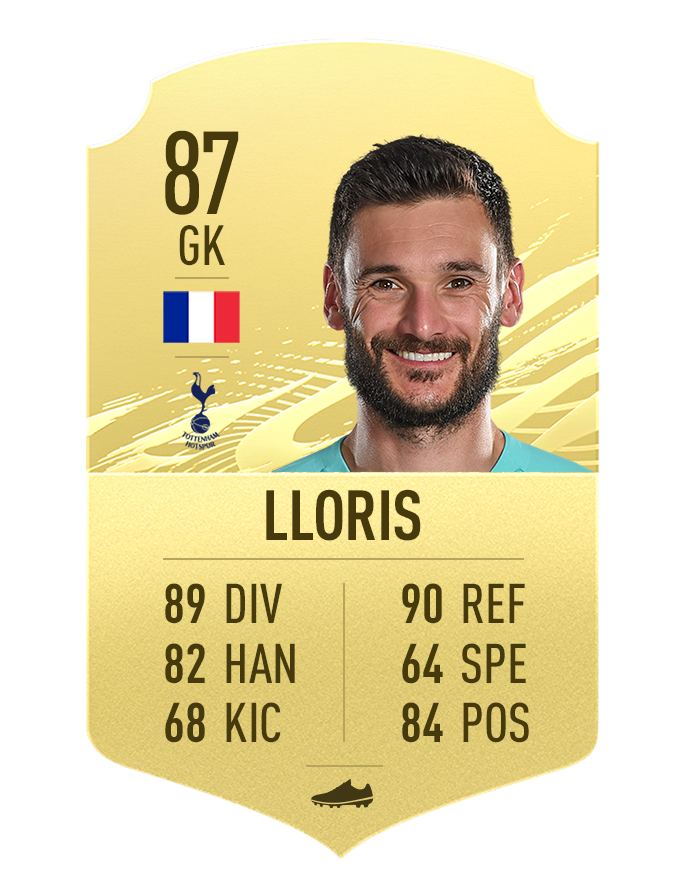 fifa21-golditems-gk-lloris