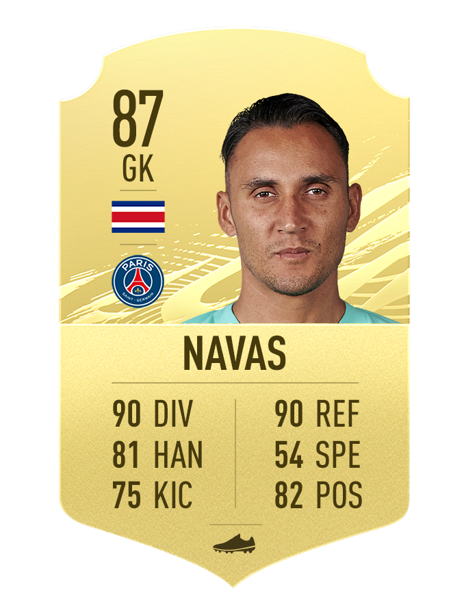 fifa21-golditems-gk-navas