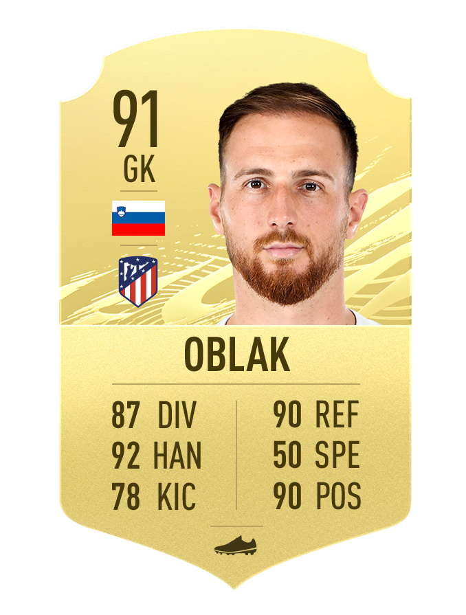fifa21-golditems-gk-oblak