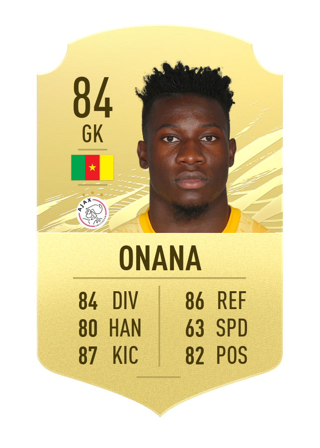 FIFA 21 Top 20 Portieri FIFA Ratings Overall e Stats ufficiali