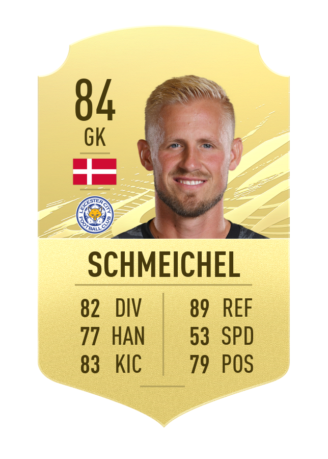 fifa21-golditems-gk-schmeichel