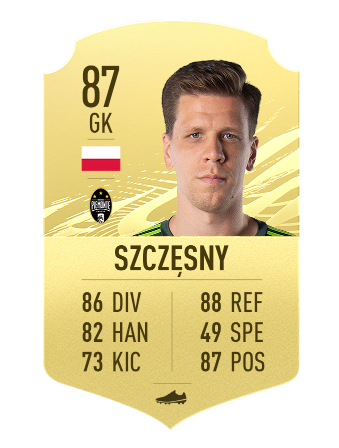 fifa21-golditems-gk-szczesny