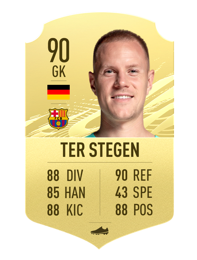 fifa21-golditems-gk-terstegen